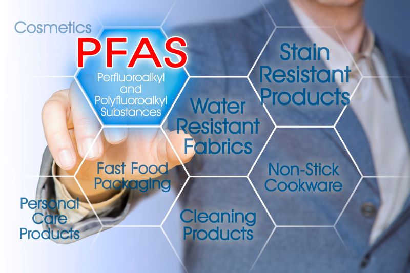 PFAS Toxic forever chemicals